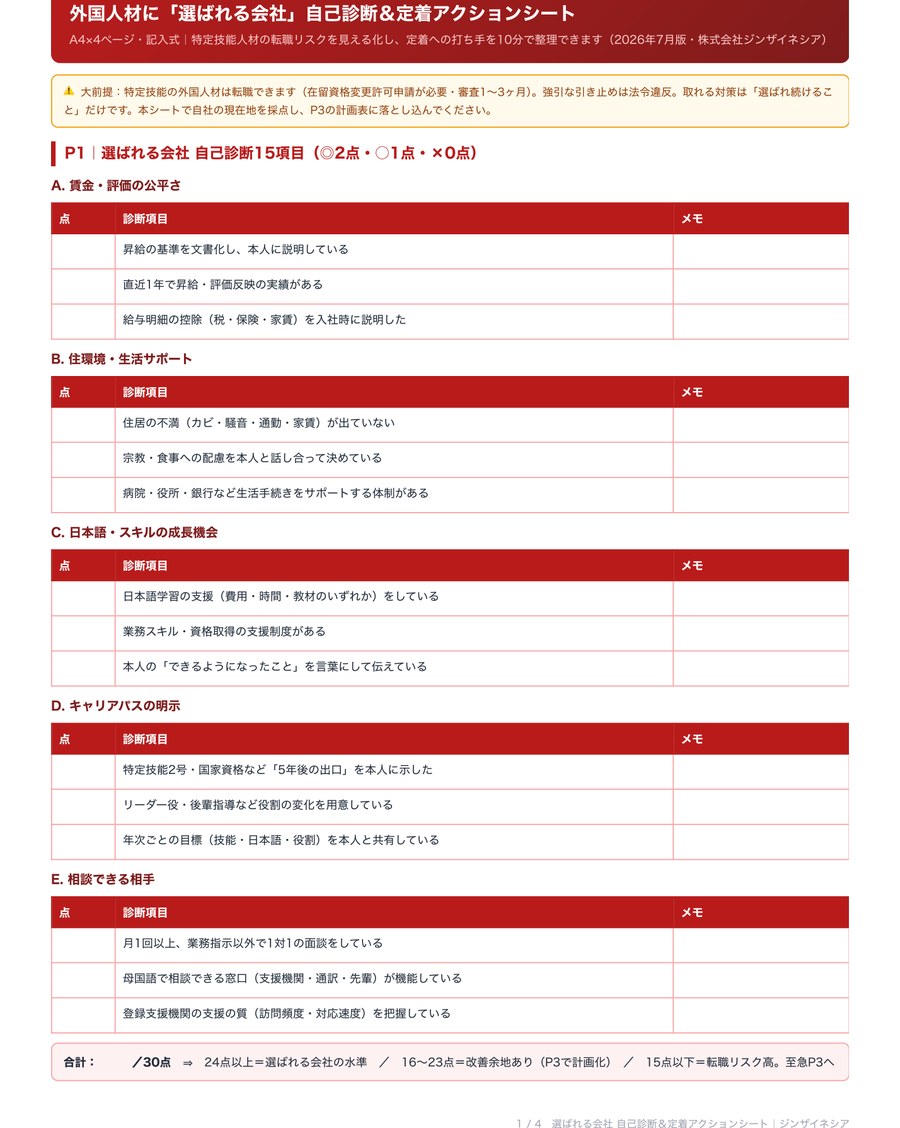 P.1 選ばれる会社 自己診断15項目