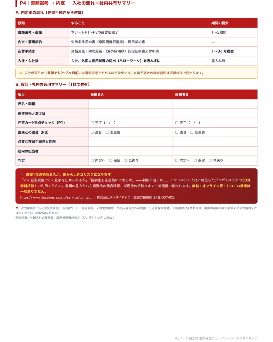 P.4 書類選考→内定→入社の流れ＋社内共有サマリー