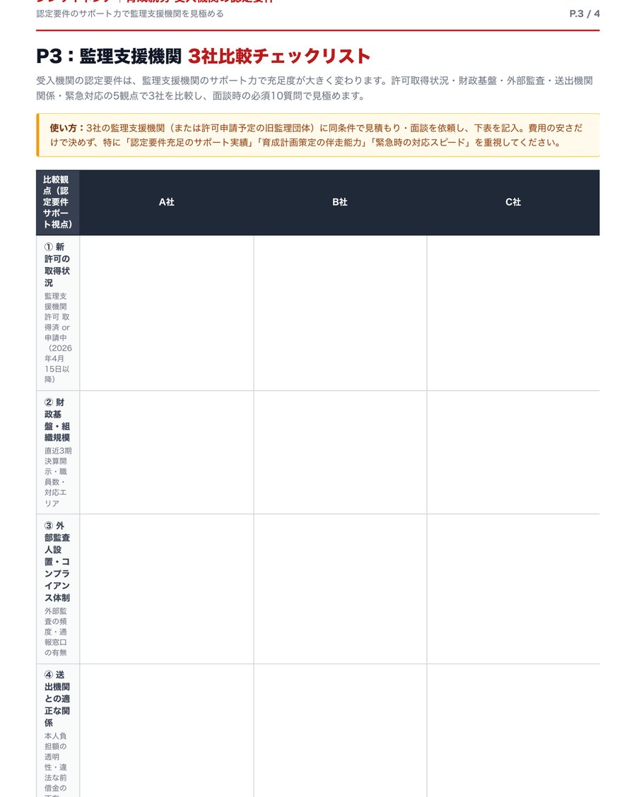 P.3 監理支援機関 3社比較＋面談10質問