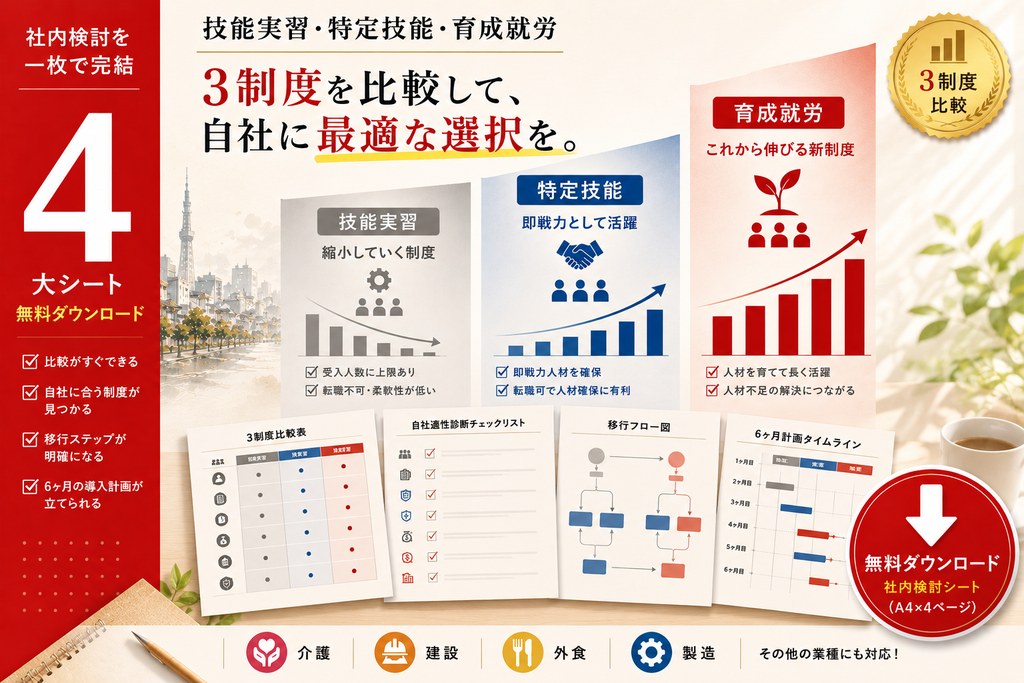 特定技能・育成就労・技能実習 3制度比較シート