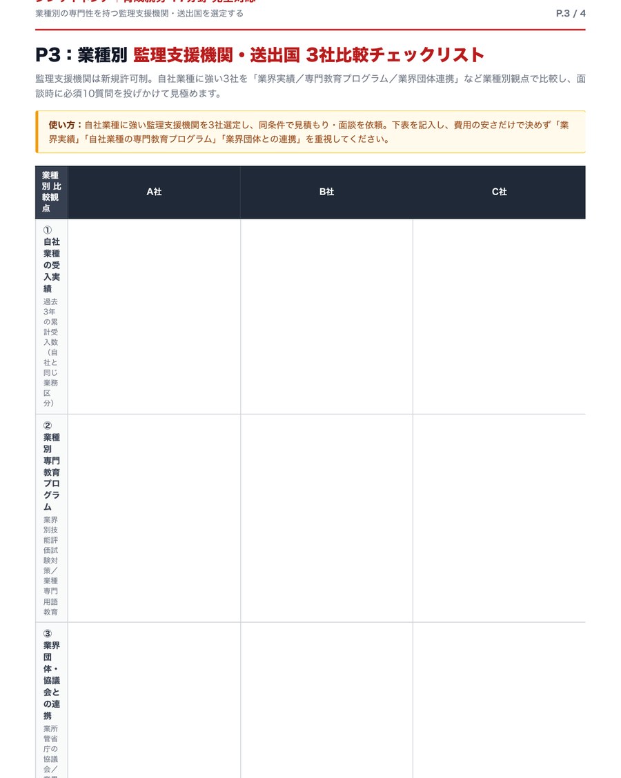 P.3 業種特化型 監理支援機関3社比較＋面談10質問