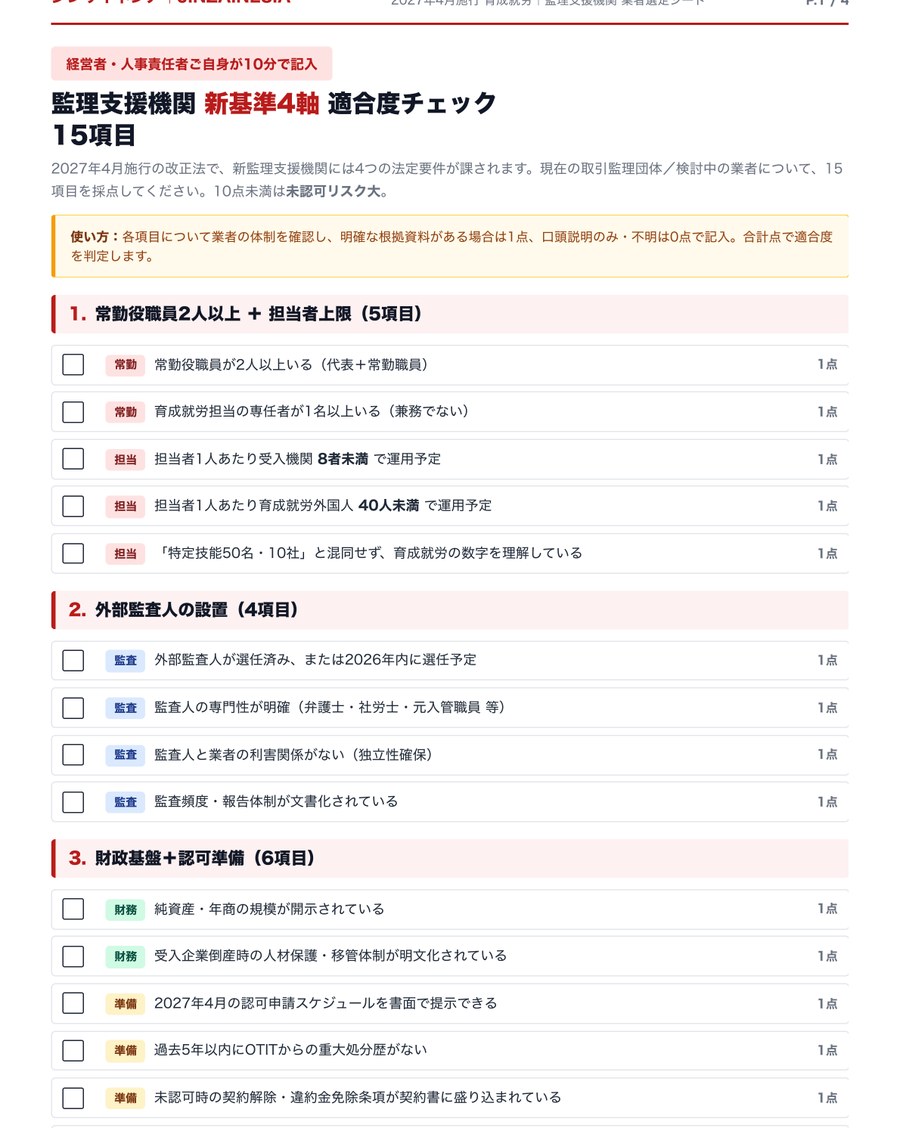 P.1 新基準4軸 適合度チェック15項目（15点満点）