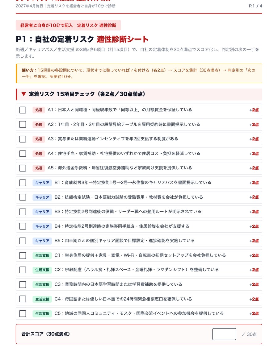 P.1 定着リスク 適性診断シート（15項目×30点満点）