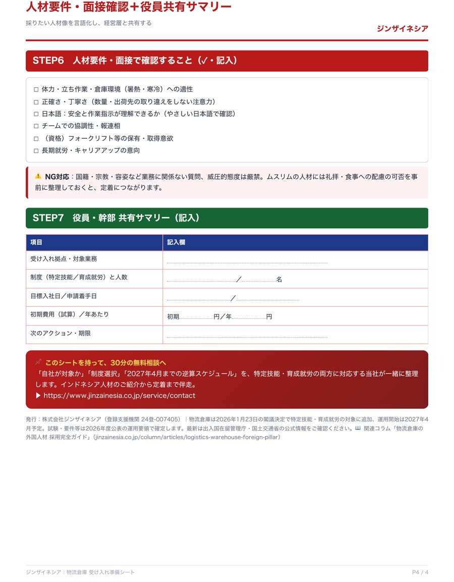 P.4 人材要件・面接確認＋役員共有サマリー