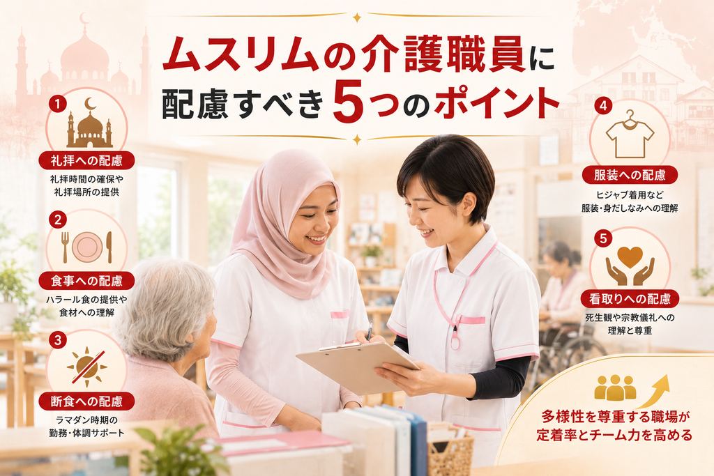 介護施設向け ムスリム職員 受入マニュアル